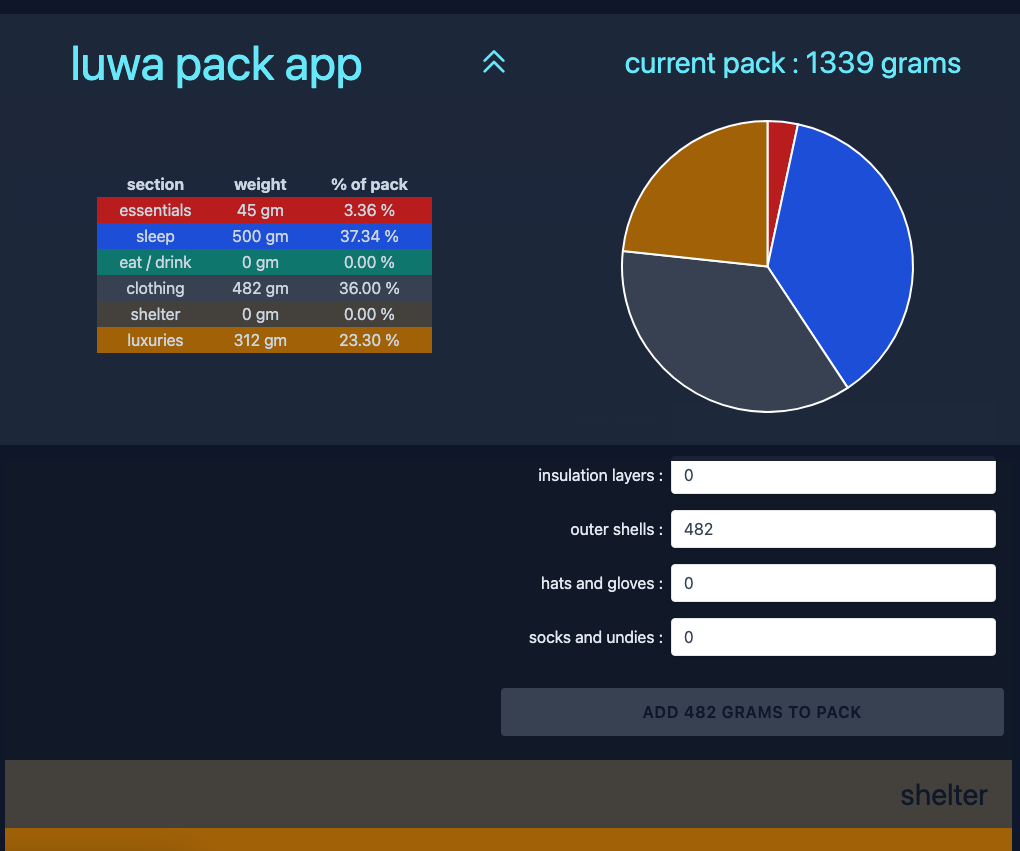 screenshot of the Luwa app